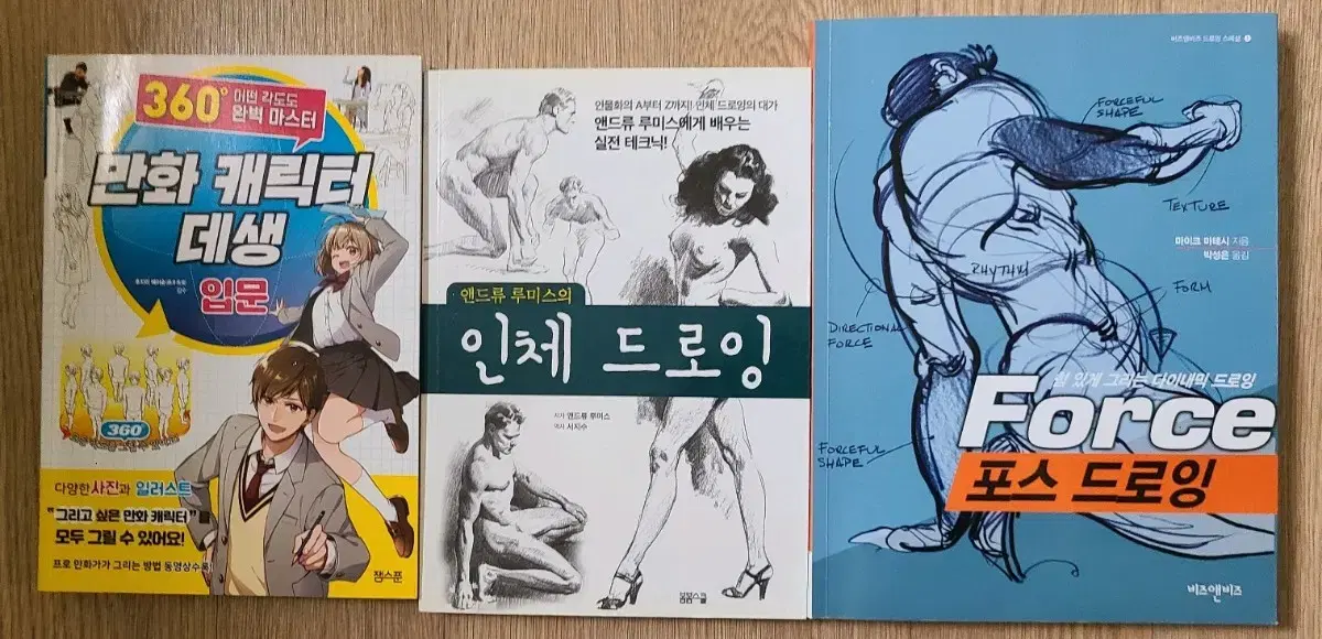 앤드류 루미스의 인체드로잉, 포스드로잉, 만화 캐릭터 데생 입문