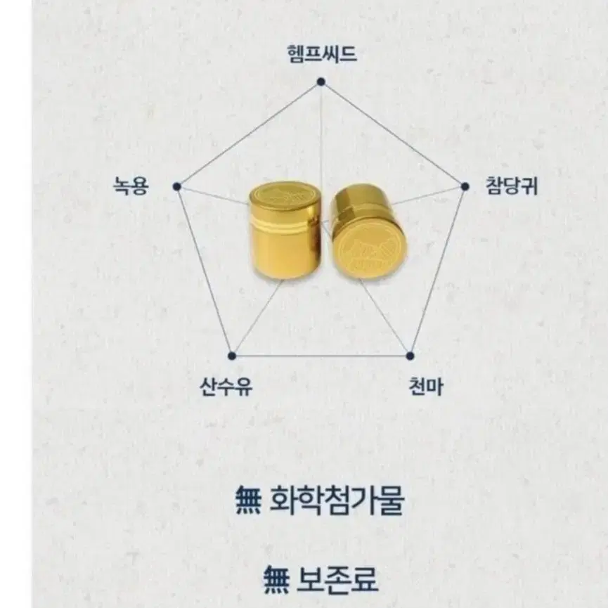 (무료배송) 건강환