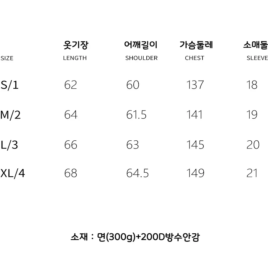 RYE CHASIN 카모플라쥬 봄버자켓 N2B 퍼후드 카모 점퍼