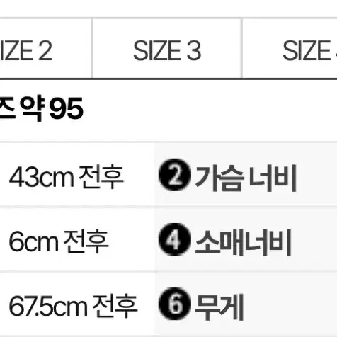 톰브라운 센터백 반팔티 1사이즈