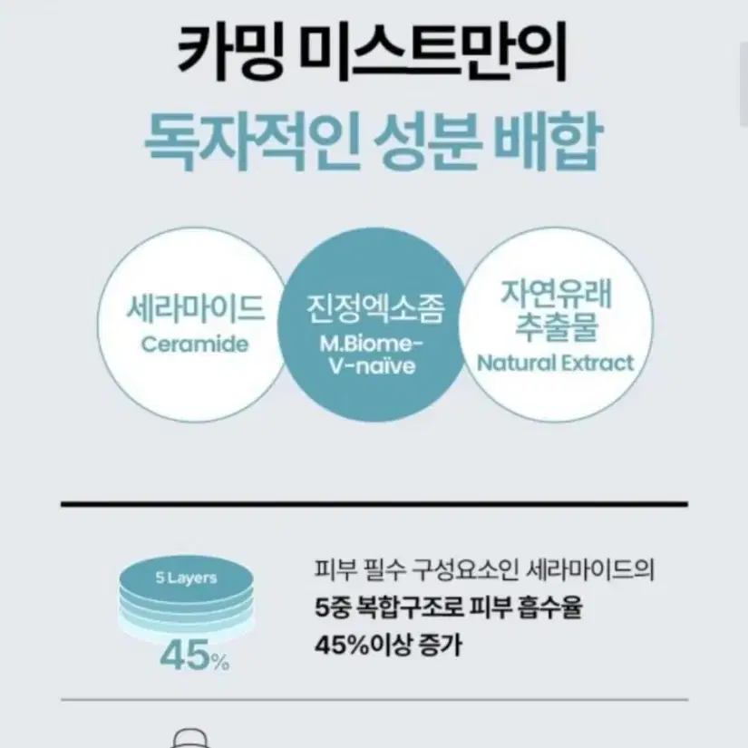 [붓기개선+5종 세라마이드] 메디톡스 뉴라덤 카밍 미스트 100ml