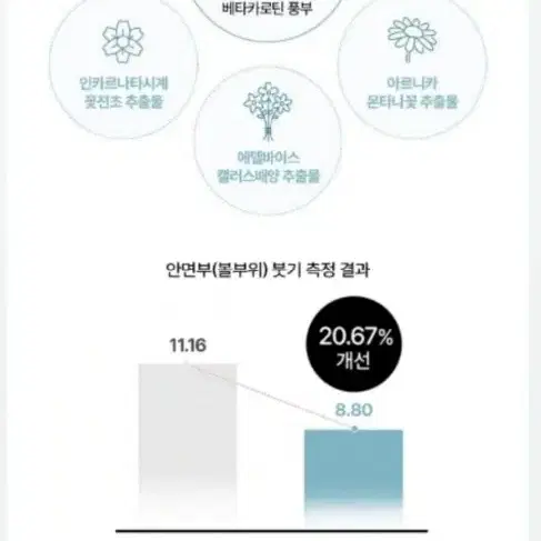 [붓기개선+5종 세라마이드] 메디톡스 뉴라덤 카밍 미스트 100ml