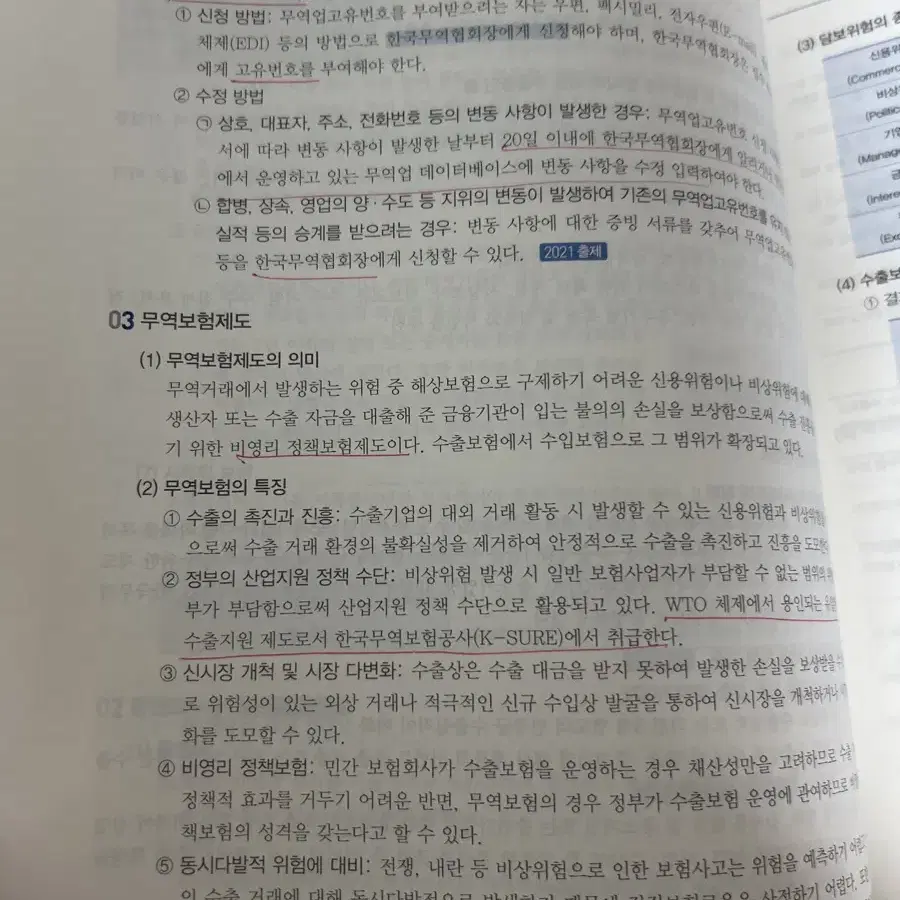 에듀윌 국제무역사 1급