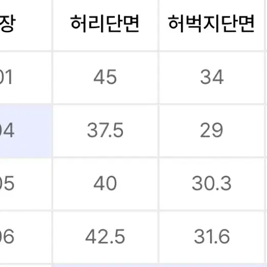 [새상품] 덴메이드 셀비지 스트레이트 핏 L(32-33)