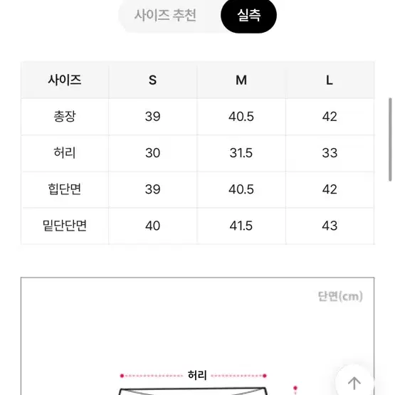 에이블리 하이웨스트 웨싱 데님 미니스커트