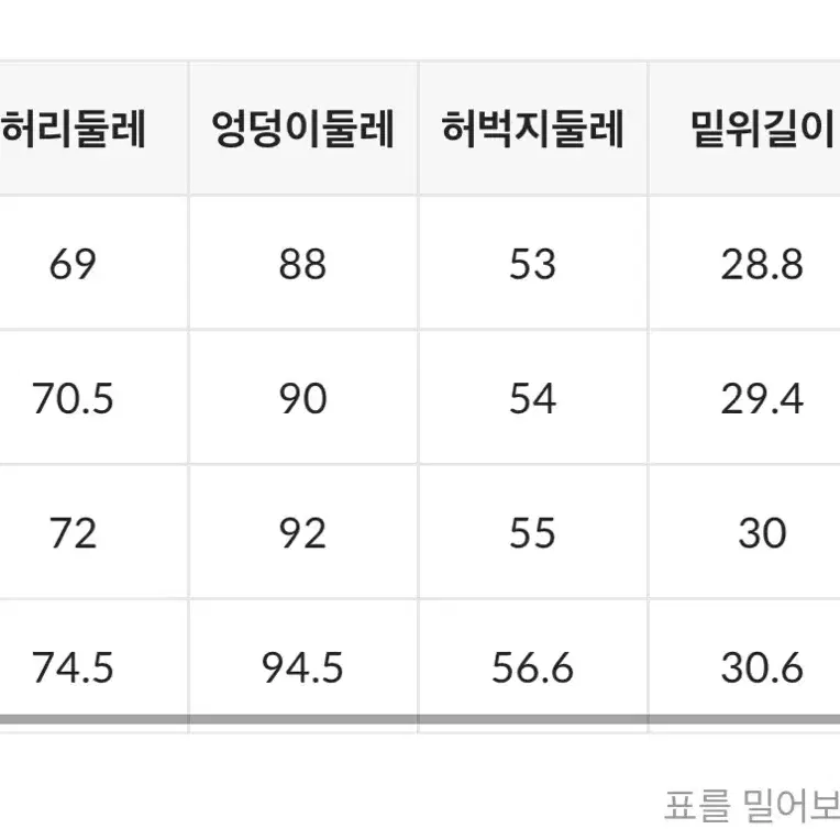 미쏘 스트레이트핏 데님 라이트인디고 24 새제품