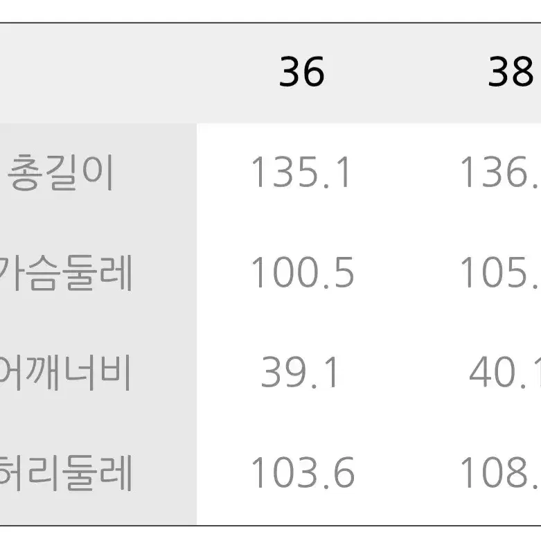 럭키슈에뜨 원피스 새제품