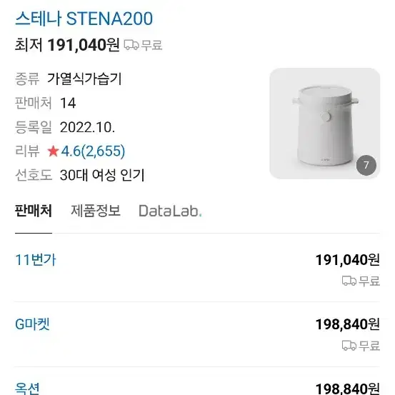 [1회사용] 코스트코 STENA 스테나 가열식 가습기 3L