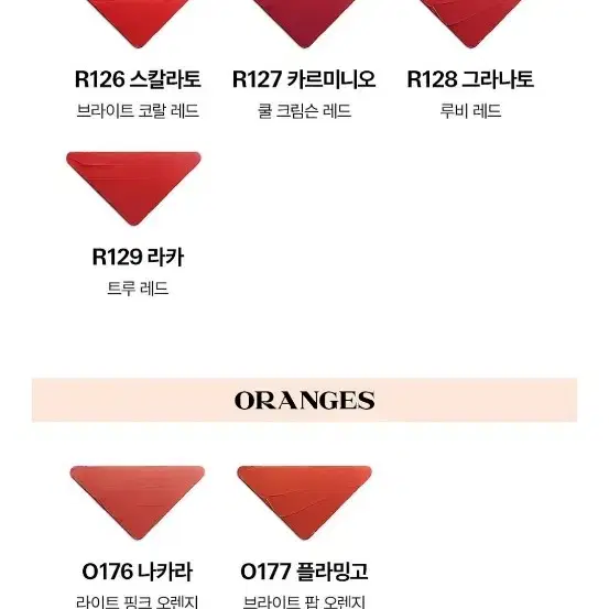 (새상품)프라다 모노크롬 립스팁 패러독스 향수 세트