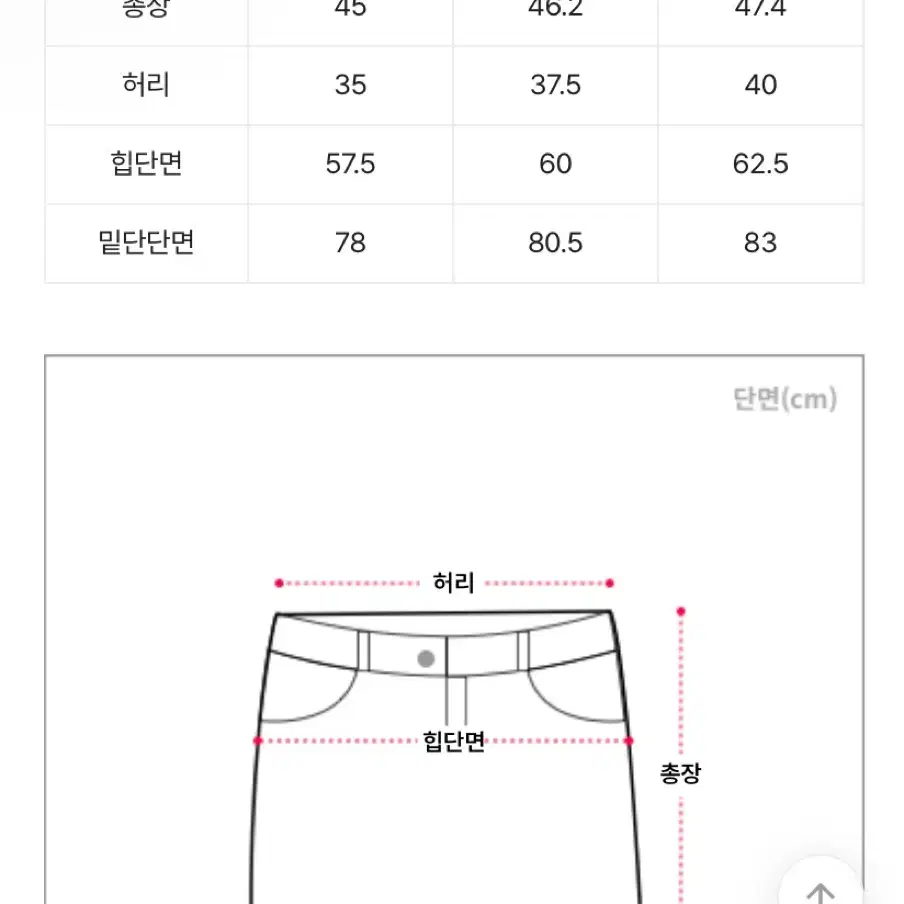 [실사있음] 유니크 데님 플리츠 워싱 미디 스커트 S사이즈 판매합니다