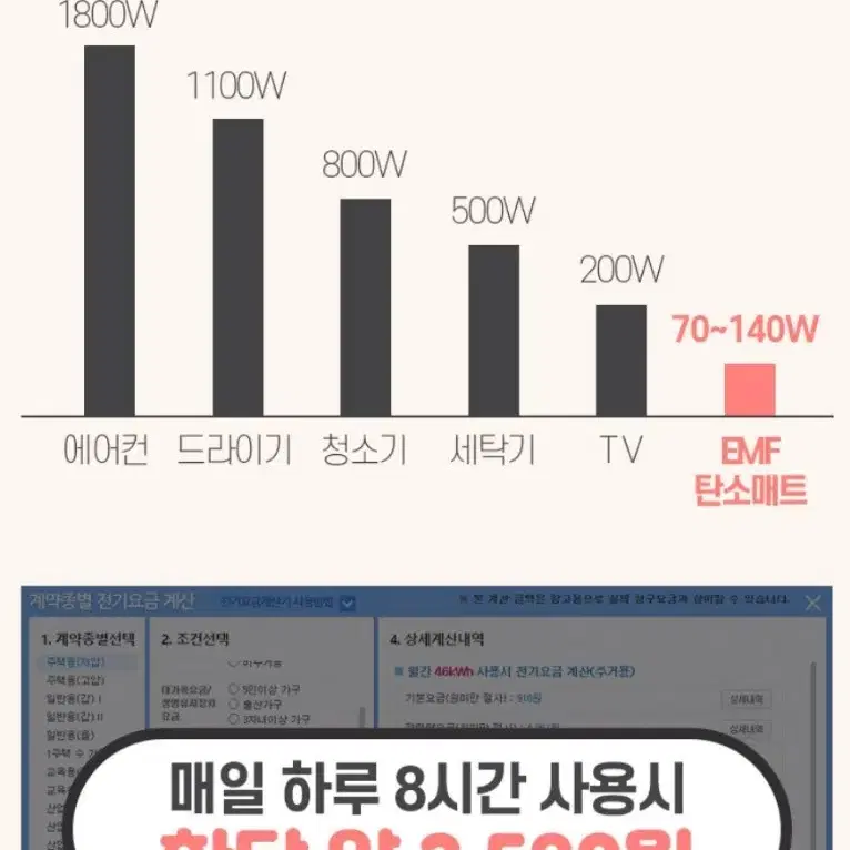 이노크아든 탄소매트 워셔블 전기요 싱글