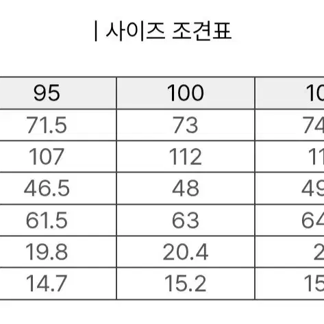 커스텀멜로우 겨울 자켓 새제품