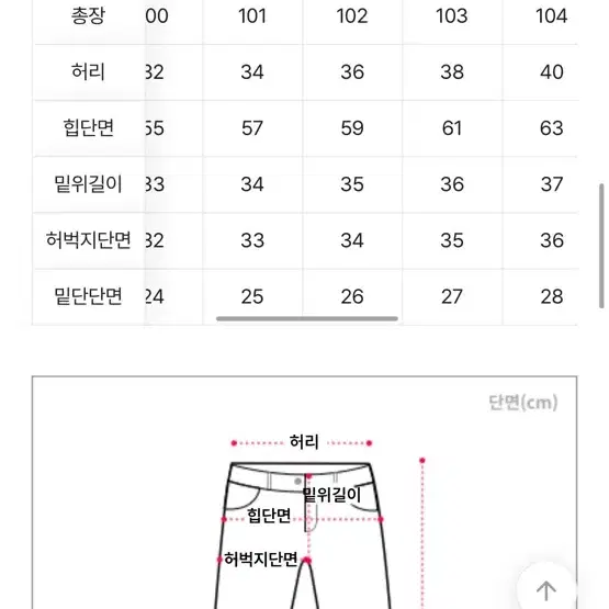 에이블리 티,바지 옷장정리 완전싸요