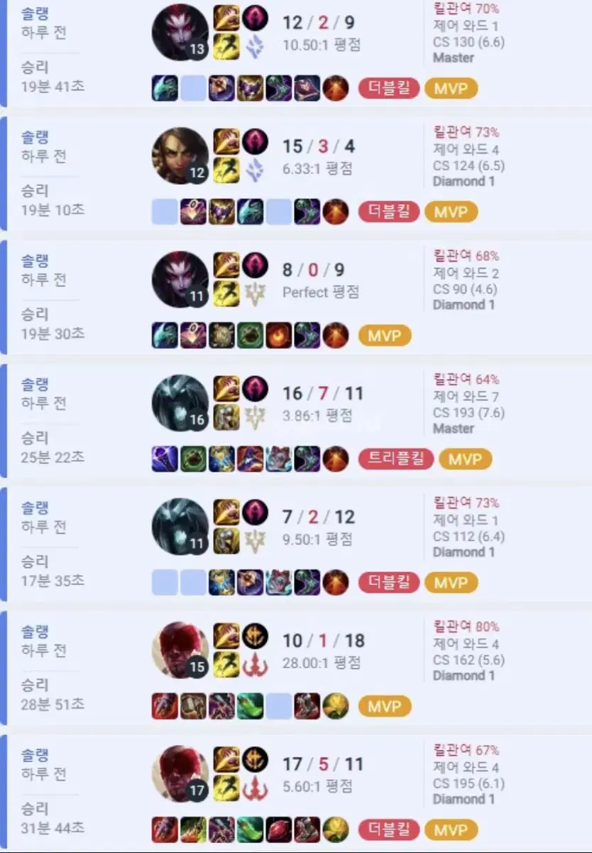 리그오브레전드lol 4+1