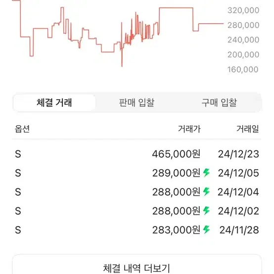 아미 후드티 (급처)