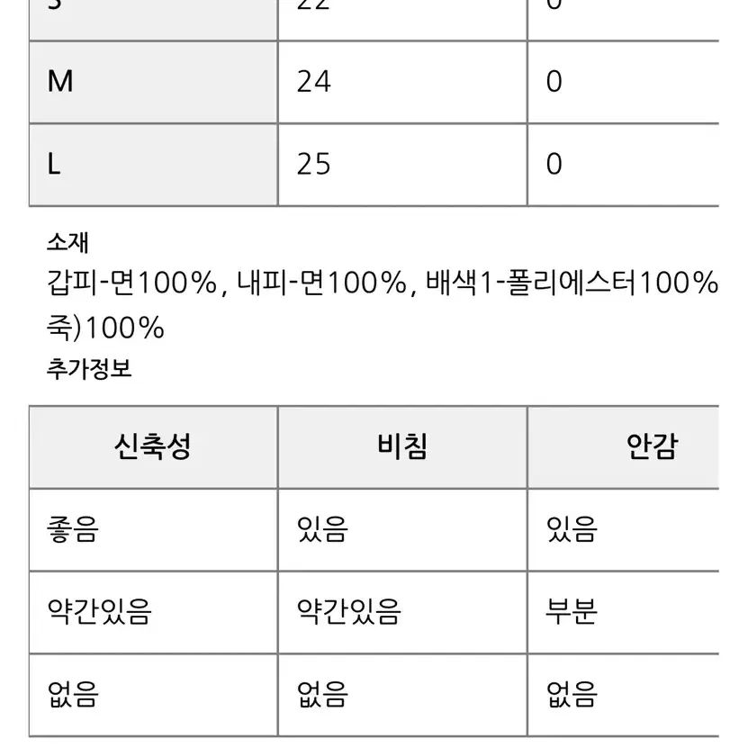 에고이스트 스니커즈