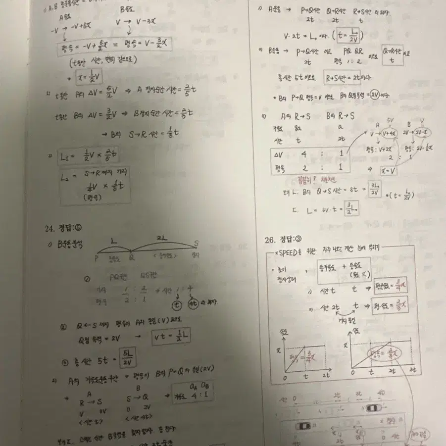 시대인재 물리1 심규원 버저비터