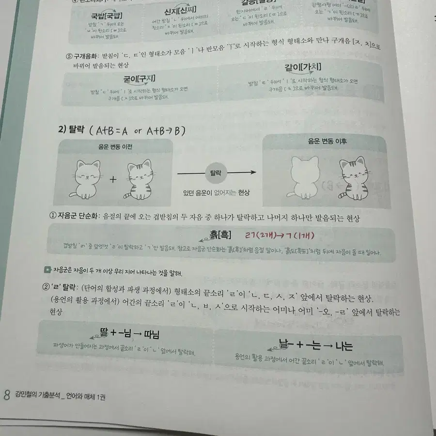 2026 강민철의 기출분석 언어와매체