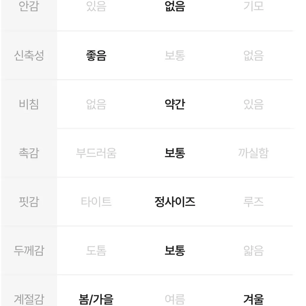 꽈배기 브이넥 자수 긴팔 니트 레드