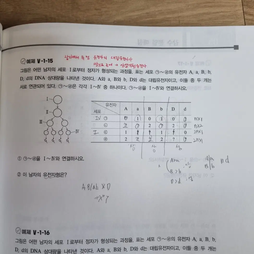 [고양이 필기노트 증정]2024 박선우T 고양이 다짐 노트 싸게 팝니다