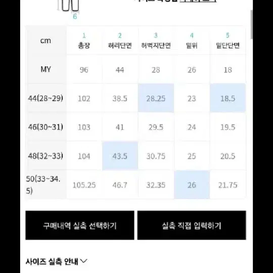 페이탈리즘 0215 흑청 데님팬츠 48