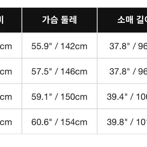 준야 와타나베 x cp 컴퍼니 피쉬테일 파카 블랙 L