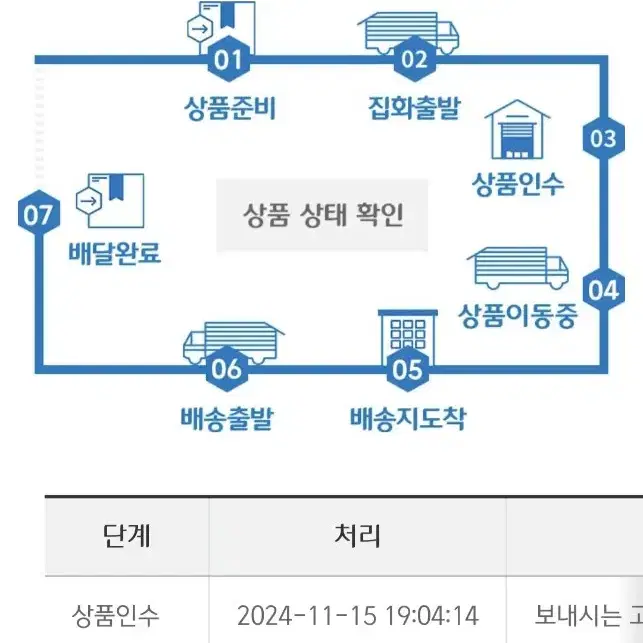 레노버 Y700 2세대