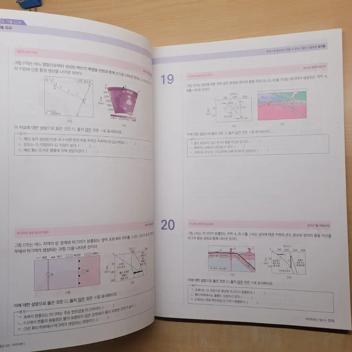 엄기출 기출OX 2024학년도 메가 시대 지1 엄영대t