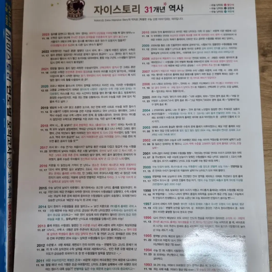 [모고 1회 추가 증정]2025학년도 자이 고3 수학 모고 싸게 팝니다