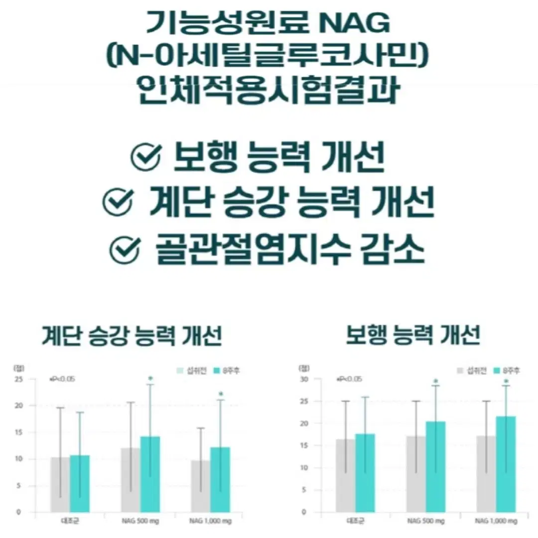 N아세틸글루코사민 관절 연골 NAG 1052g x 30포