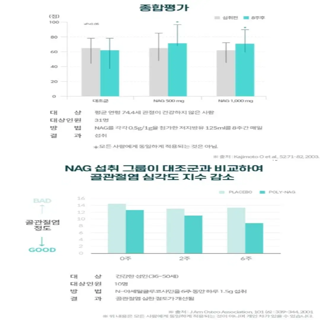 N아세틸글루코사민 관절 연골 NAG 1052g x 30포