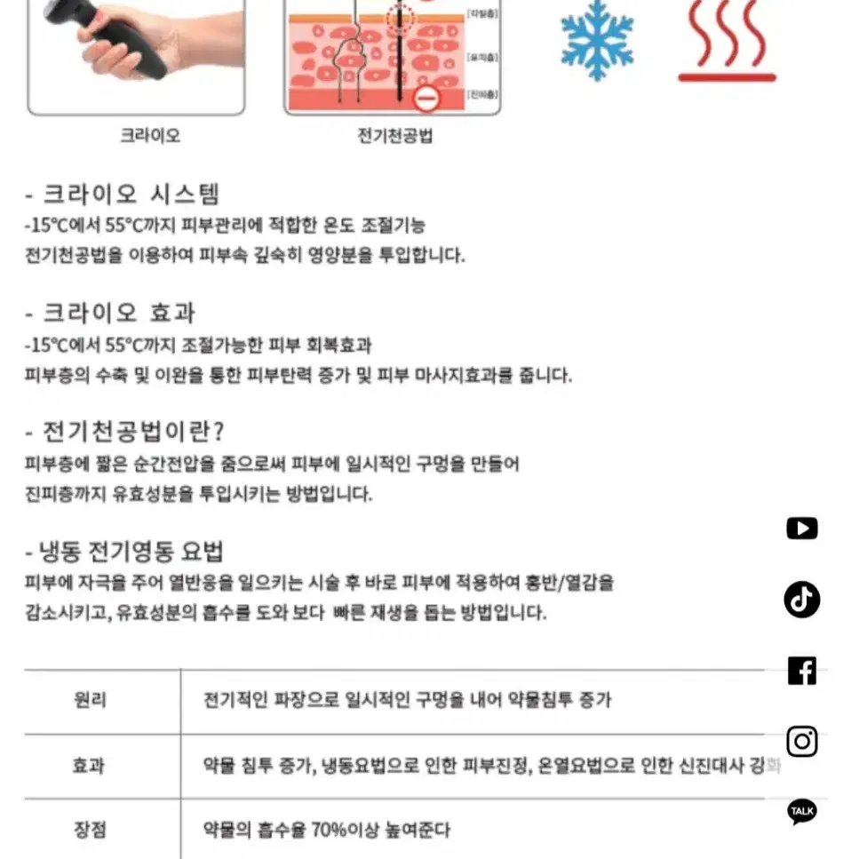 퓨리영 멀티마스터 피부관리기(크라이오, 초음파, 스크러버, 이온토 기능)