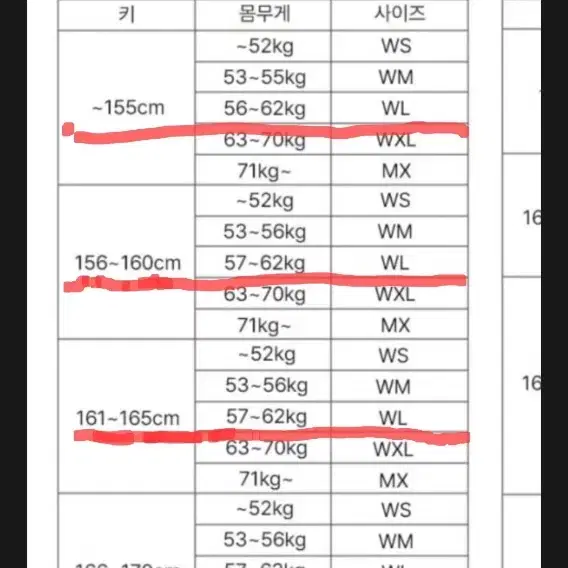 오픈워터,철인3종 웻슈트 팝니다.