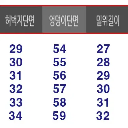 (새상품)겨울골프바지 32인치