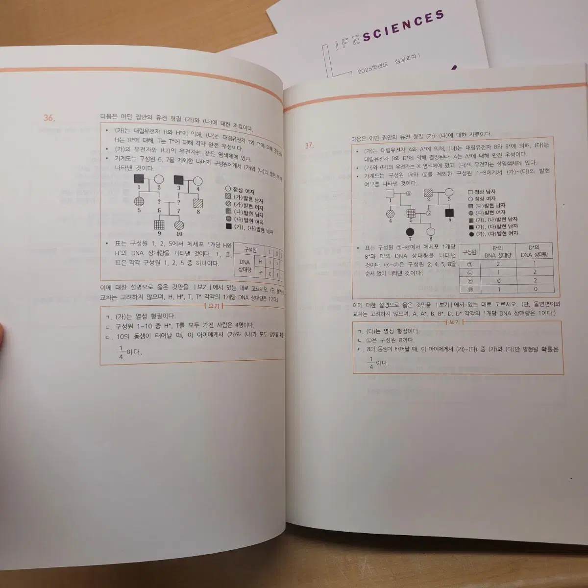 2025학년도) 시대 변춘수t 생1 월간유전 3,4 일괄