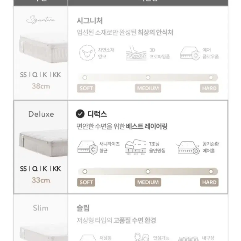 [새상품급/14일사용]일룸 헤이븐 디럭스 하드 매트리스(SS)60만원할인