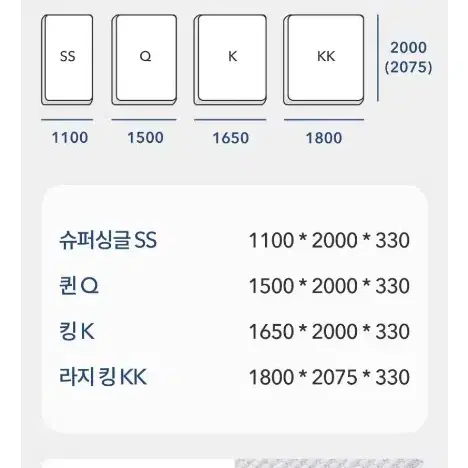 [새상품급/14일사용]일룸 헤이븐 디럭스 하드 매트리스(SS)60만원할인