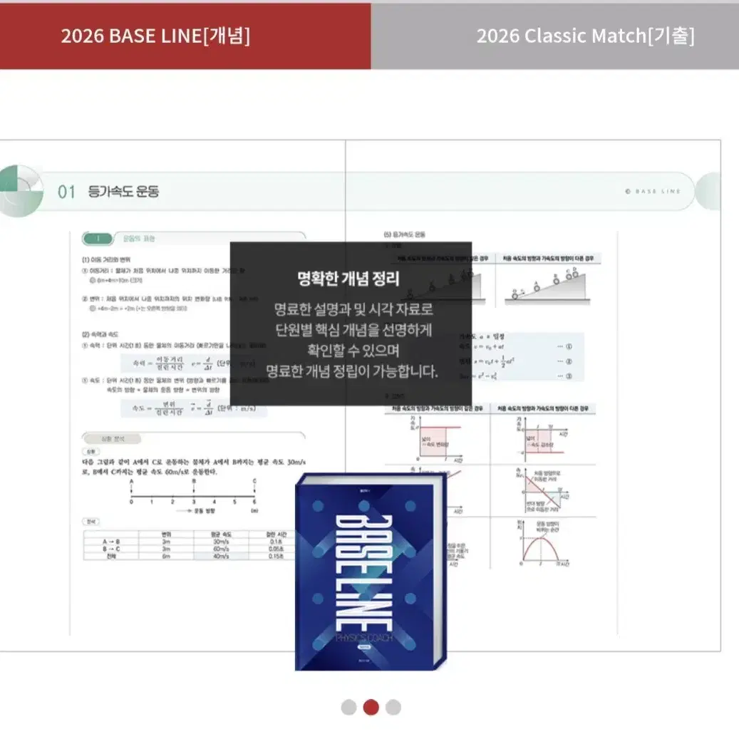 2026 대성 홍진수 물리1 베이스라인 개념완성 물1 수능 개념