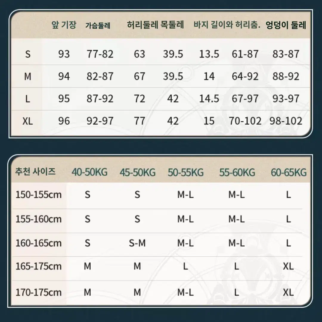 붕괴 스타레일 완매 코스프레 야옹샵 s사이즈 풀셋 운포