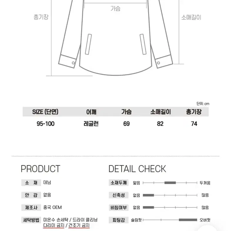 데님 아노락 점퍼