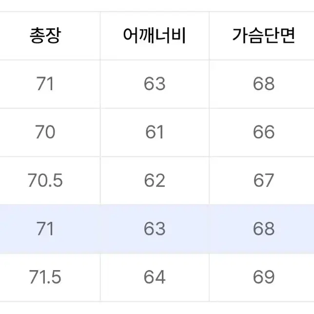 새상품) 발렌시아가 BB코프 후드 블루 M