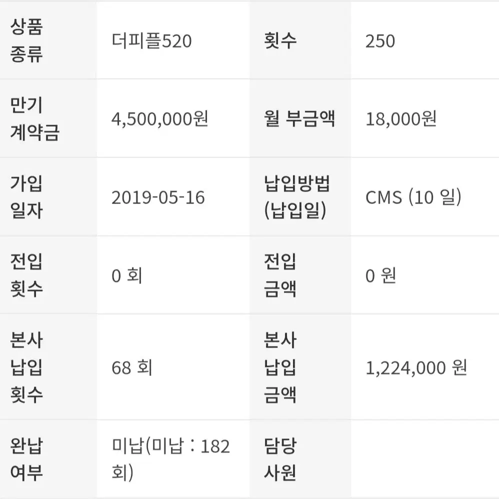 더피플라이프 520 상조서비스 양도