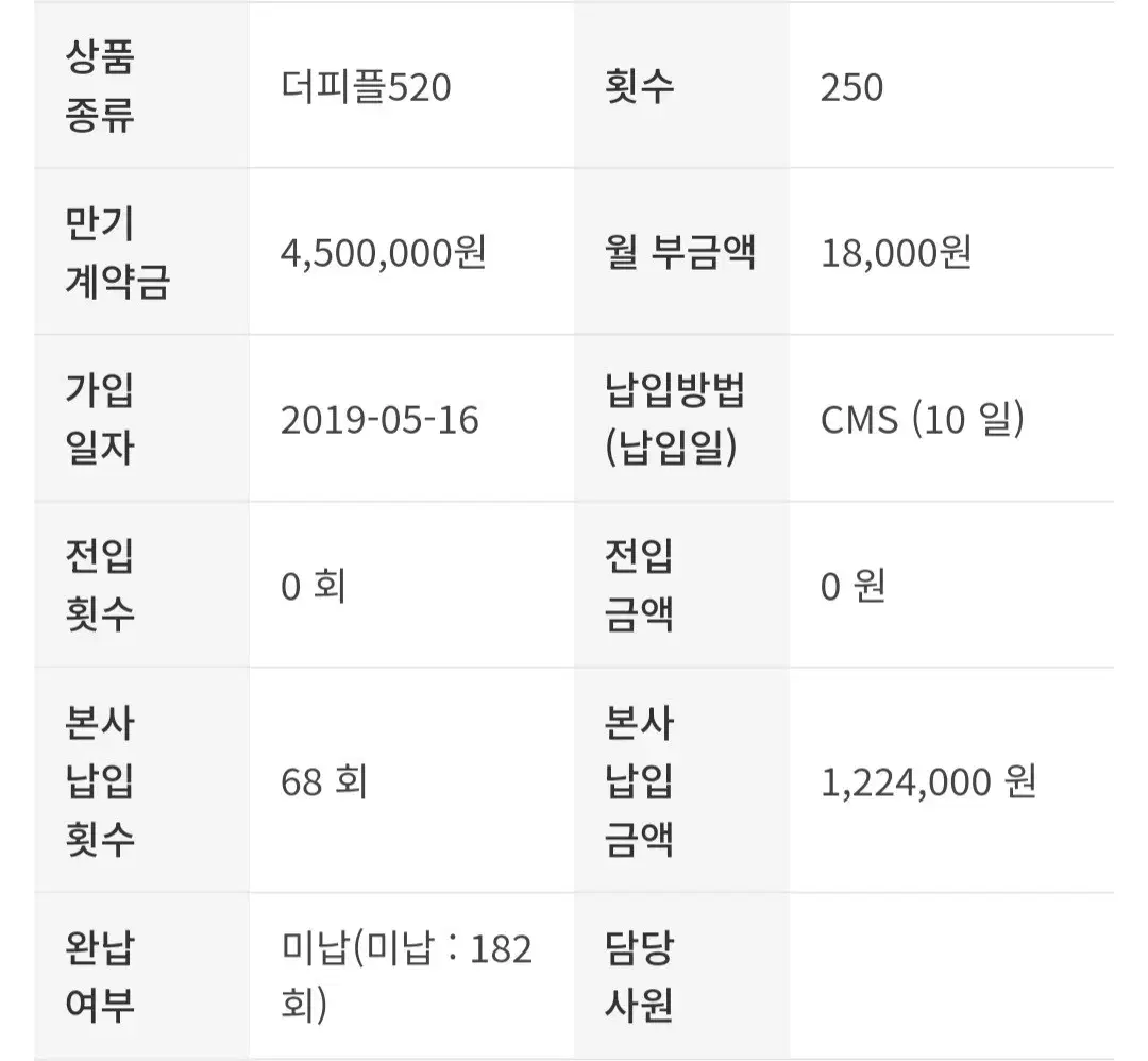 더피플라이프 520 상조서비스 양도