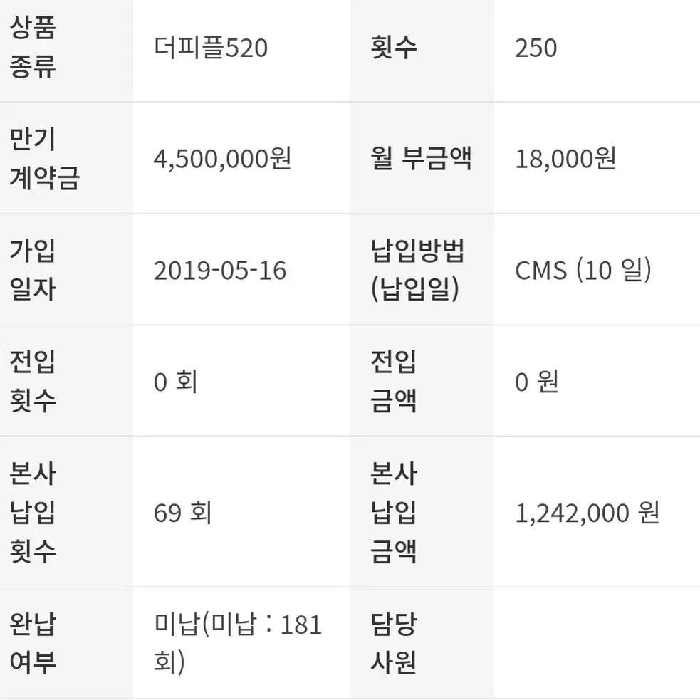 더피플라이프 520 상조서비스 양도