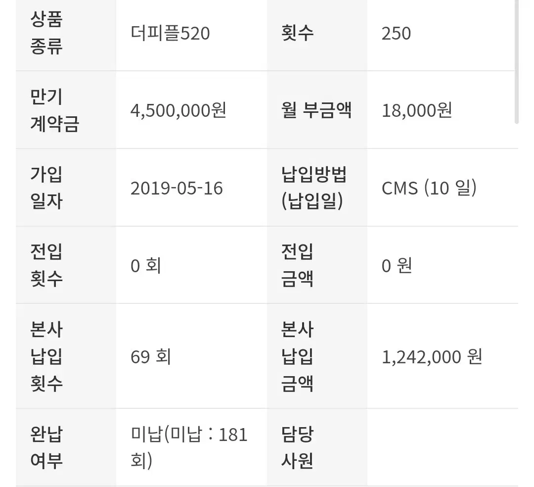 더피플라이프 520 상조서비스 양도