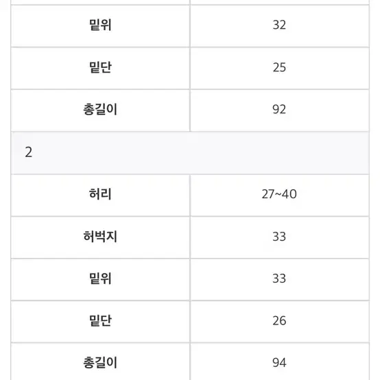 (새상품) 디서먼트 데일리 카고 벌룬 팬츠 (2)