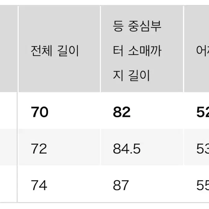 [S][새상품] 유니클로 c 브로드클로스오버사이즈셔츠 스트라이프