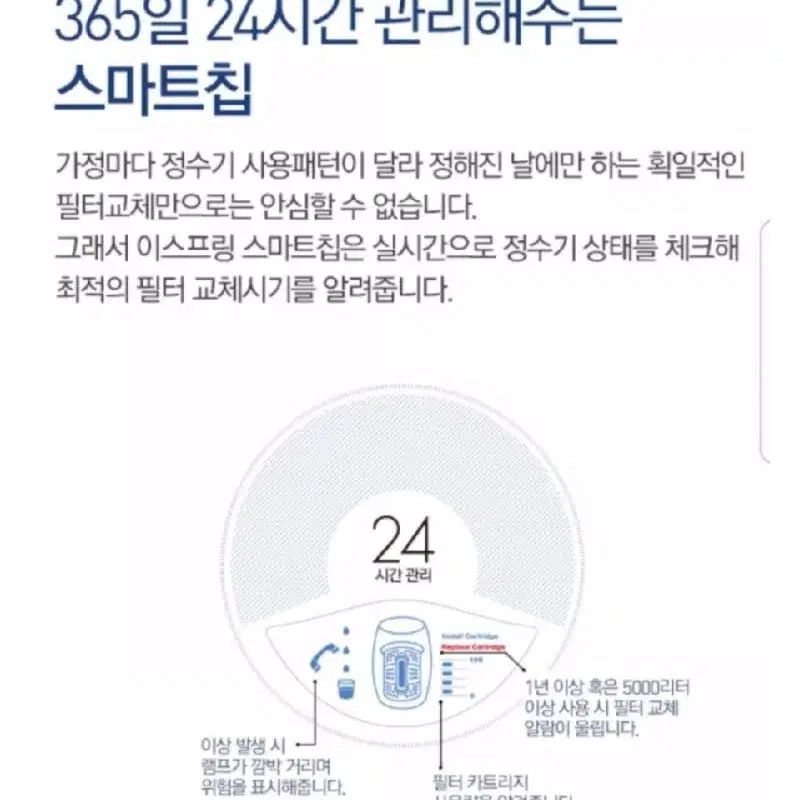 암웨이 이스프링 정수기 +퍼싯(무료택배)