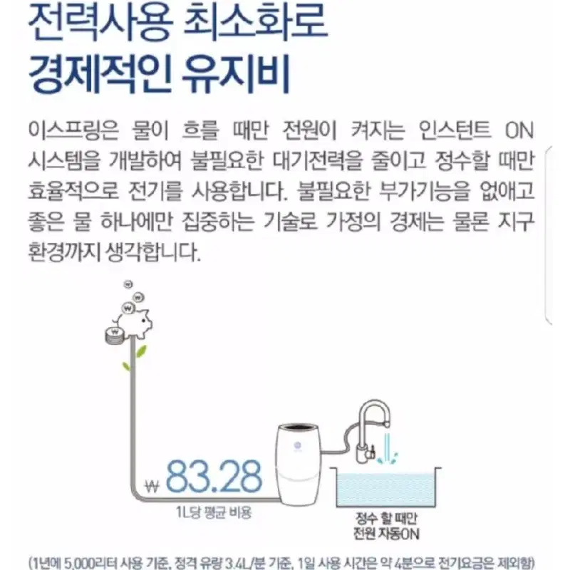 암웨이 이스프링 정수기 +퍼싯(무료택배)