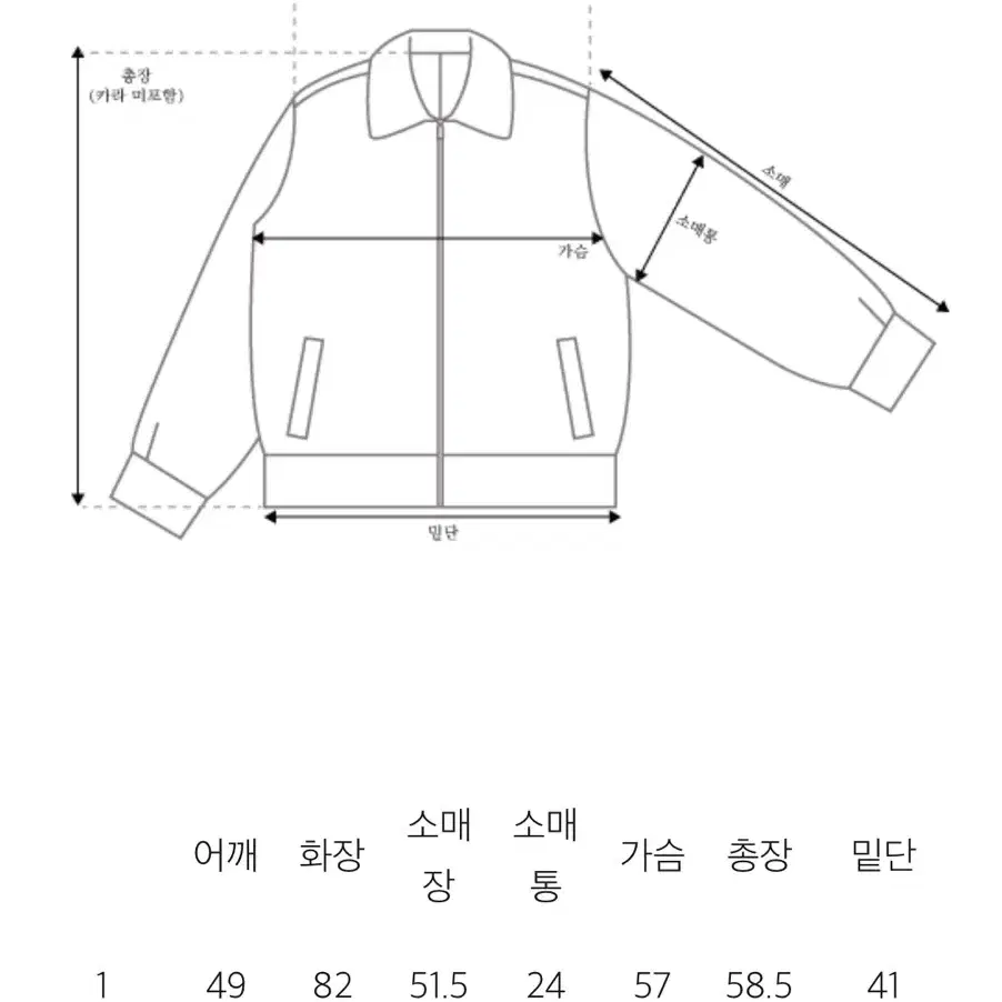 노멜렛 테디 울 블루종